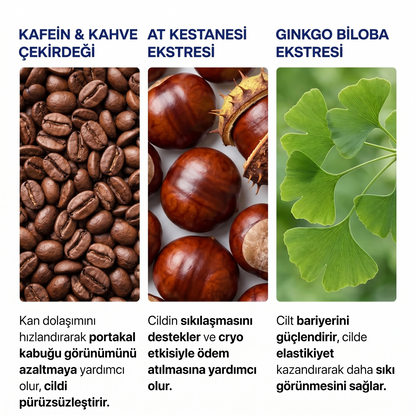Epify Anti Selülit Jel Krem
